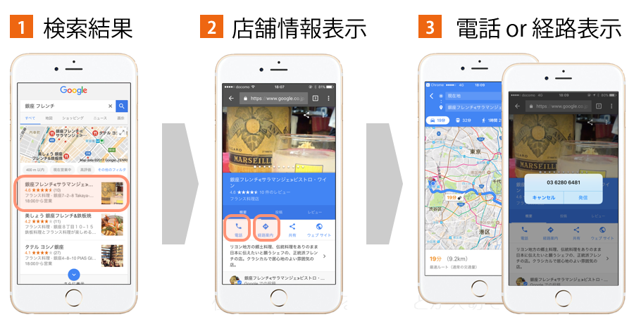検索結果から電話・経路探索まで