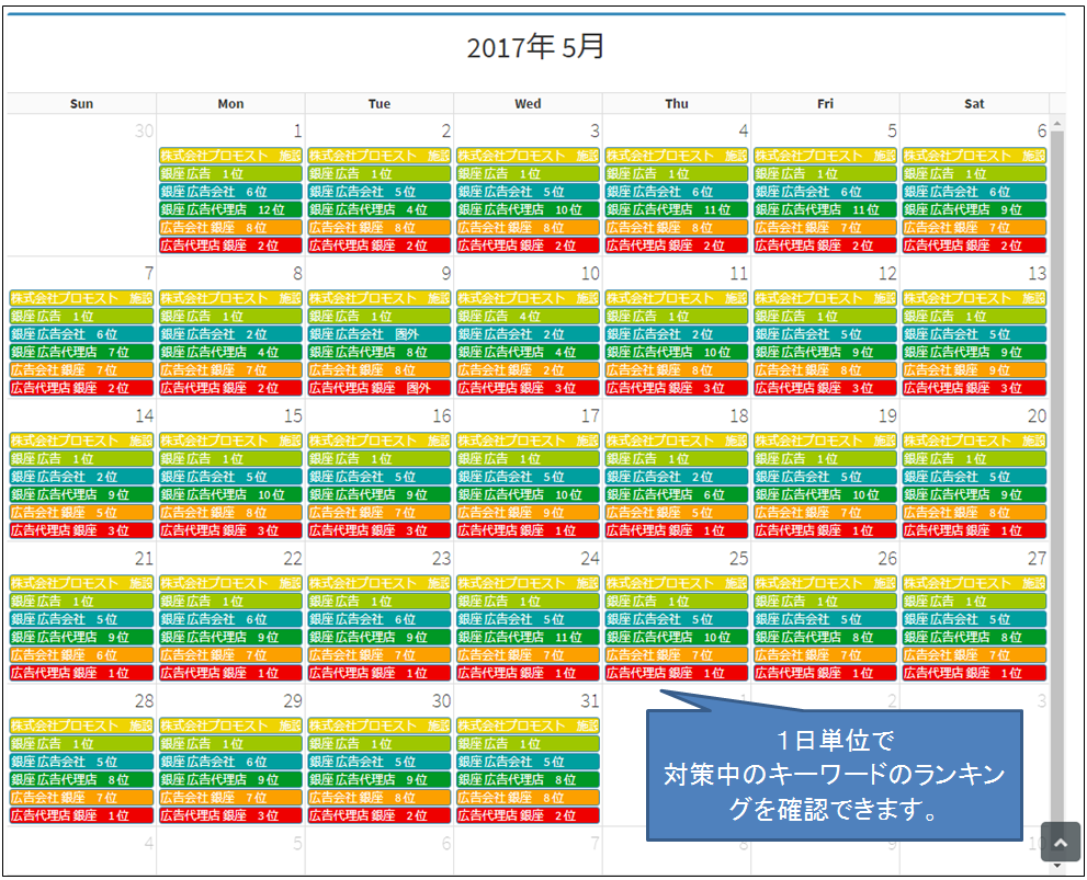 MEO（ローカルSEO）対策の上位表示は株式会社プロモストへ